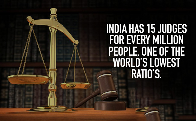 IndianJudgeNumber